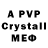 A PVP крисы CK titemov
